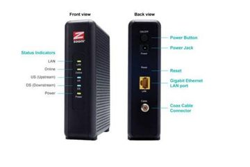 Most Modems Have One Coaxial Input and (Only) One Ethernet Output